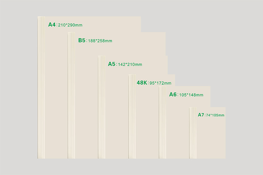 Hoeveel weet u over de kenmerken van verschillende op maat gemaakte leermaterialen die vaak worden gebruikt in de afdrukformaten van notebooks?